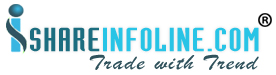 ShareInfoline